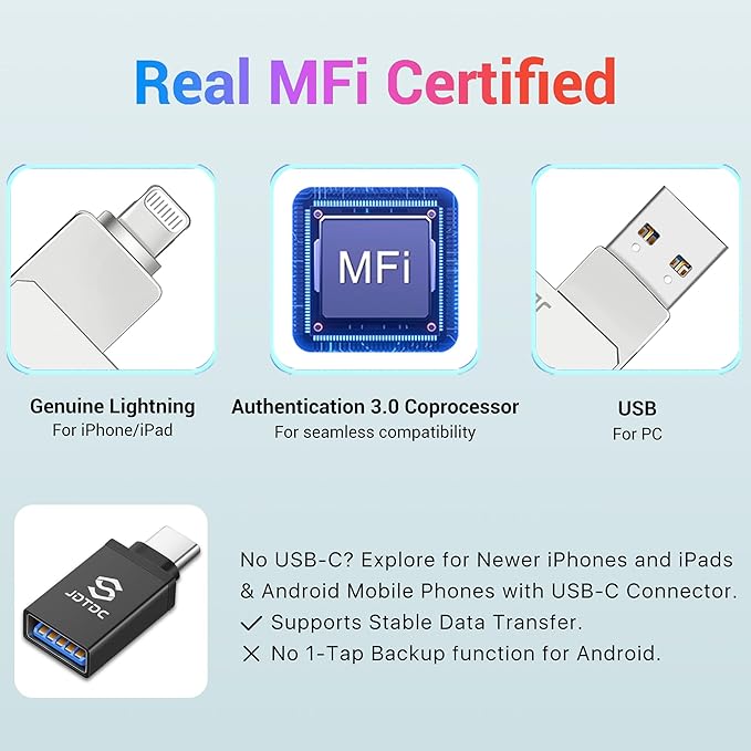 Genuine Apple MFi Certified 128GB iPhone-Photo-Stick Real Capacity - Image 9