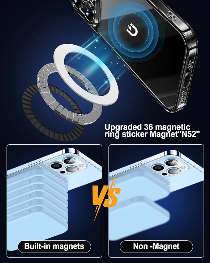for Magsafe Magnet Sticker 2 Pack, Compatibile - Image 3