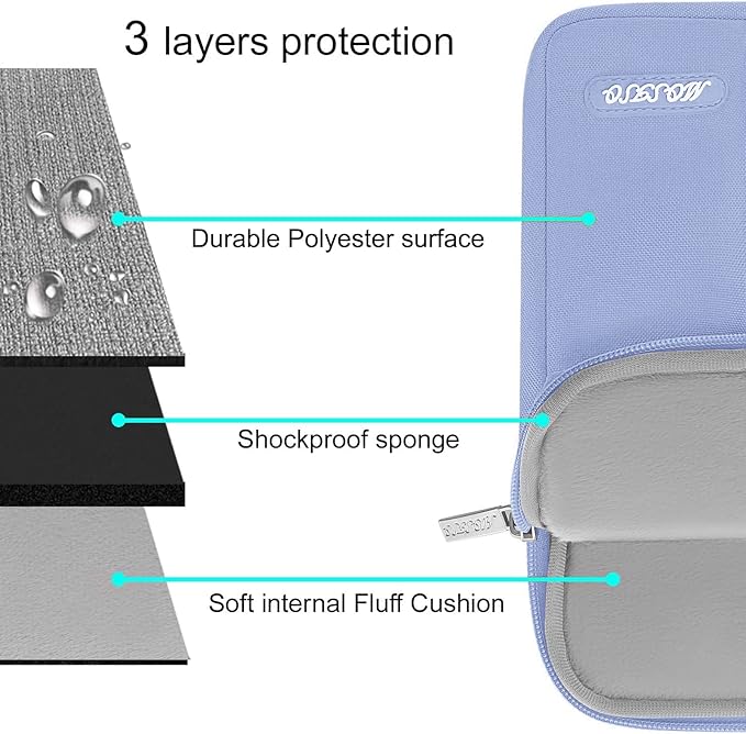 MOSISO Laptop Case 15 inch, 15 inch Laptop Sleeve Compatible - Image 4