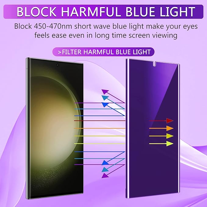 Lesakit Anti-Blue Light Privacy Screen Protector - Image 3