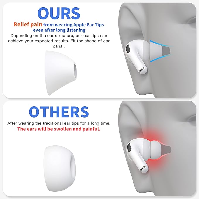 4 Pairs Ear Tips for AirPods Pro 1 & 2 Noise Cancellation Add Grip Sport - Image 4