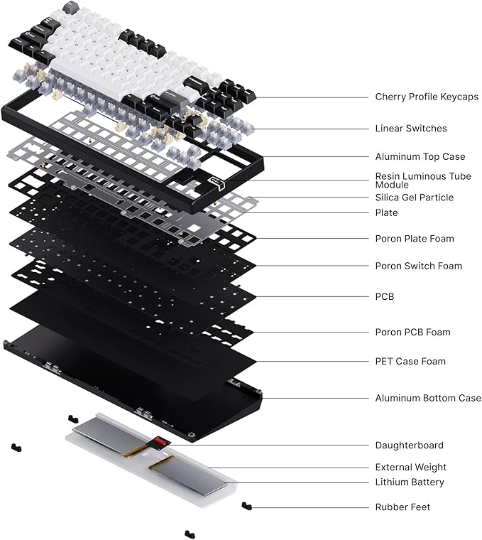 Chilkey ND TKL Aluminum Mechanical Keyboard, 87 Keys Tenkeyless Wireless Gaming - Image 7