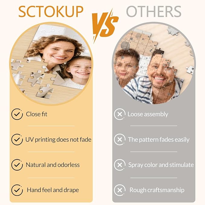 Custom Puzzle, Customize Puzzles from Photos - Image 4