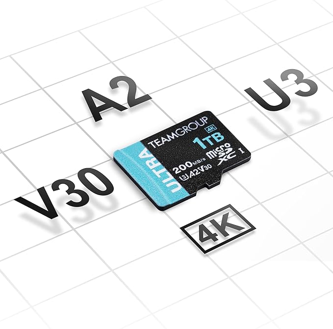 TEAMGROUP A2 Ultra Card 512GB Micro SDXC UHS-I U3 A2 V30, R/W up to 200/170 MB/s - Image 4