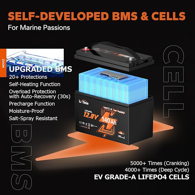Litime 12V 140Ah Bluetooth Dual Purpose 1000 CCA Marine Battery - Image 7
