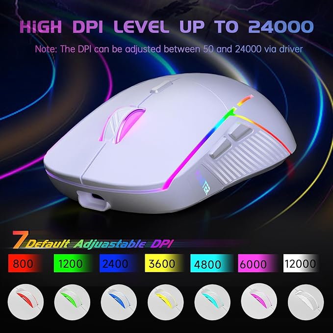 FFJ Wireless Gaming Mouse, 24000 DPI, Tri-Mode 2.4G/USB-C/Bluetooth 5.3 Gaming - Image 3