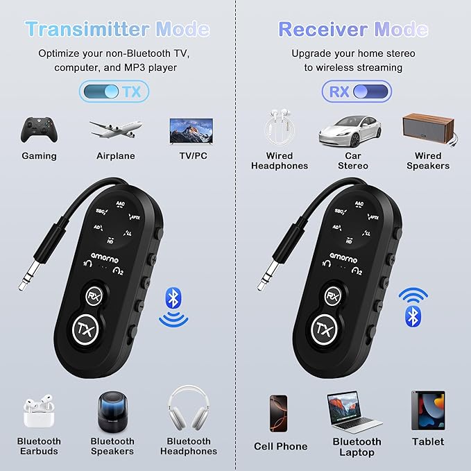 Bluetooth 5.4 Transmitter Receiver, 2 in One Airplane Audio Adapter - Image 6
