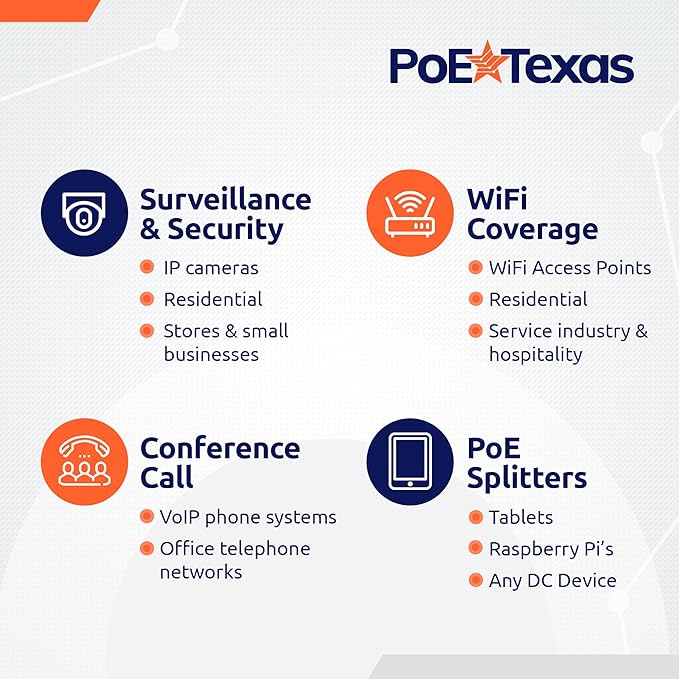 Poe Texas PoE Injector - Image 4
