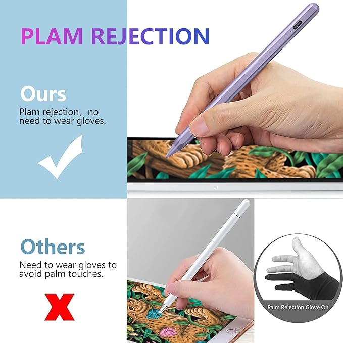 ​​​Stylus Pen for iPad 2018-2023 - Image 3