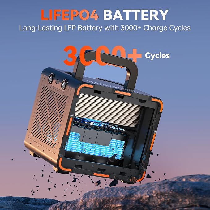 EM300 Portable Solar Station, 259Wh LiFePO4 Battery, 65W USB-C PD Fast Charging - Image 5