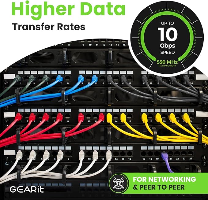 GEARit Cat 6 Ethernet Cable Cat6 Network Patch, Snagless Cord, Internet - Image 6