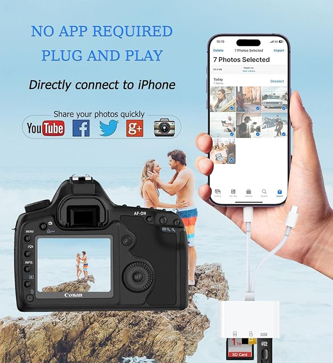 SD Card Reader for iPhone, USB C and Lightning Dual Port SD Card Adapter - Image 4