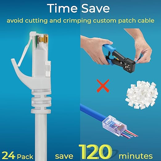 Rapink Patch Cables Cat6 5ft, Ethernet Patch Cable 10G Support, Cat 6 Patch - Image 2