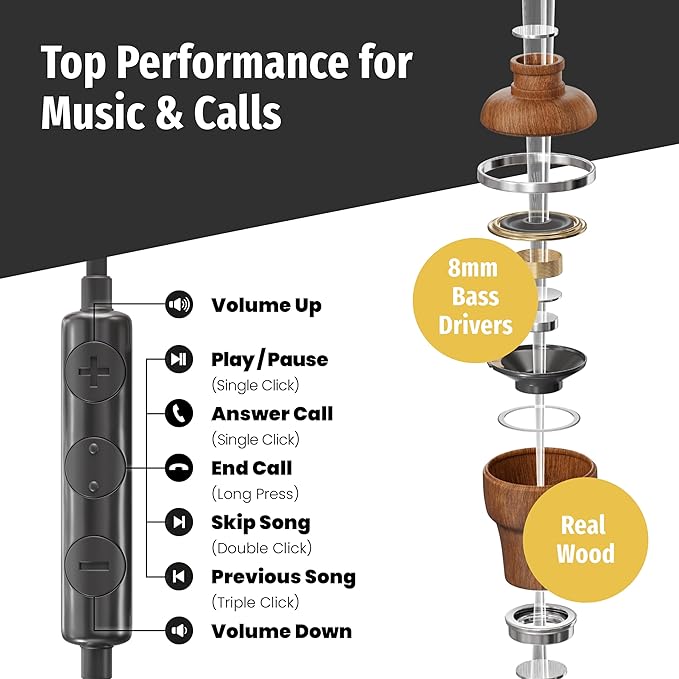 Symphonized NRG 3.0 Wired Earbuds - Image 4