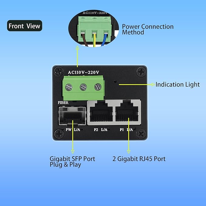 Industrial Mini Gigabit Ethernet Switch, 2-Port RJ45 + 1-Port SFP, Unmanaged - Image 2
