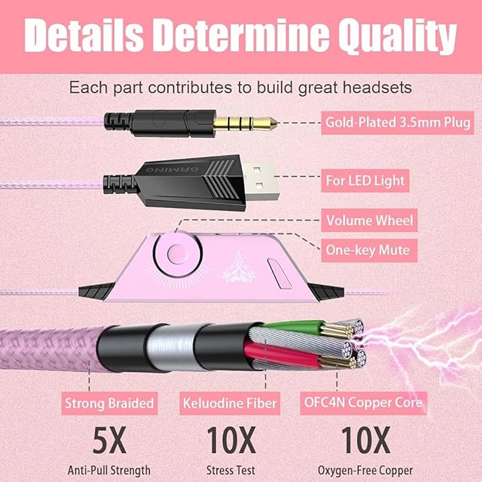 BENGOO G9000 Professional Gaming Headset - Image 4