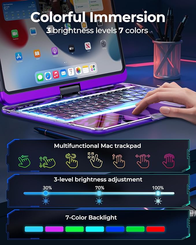SIEBITU Clear Wireless Keyboard Case - Image 3