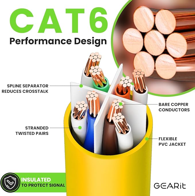 GEARit Cat 6 Ethernet Cable Cat6 Network Patch, Snagless Cord, Internet - Image 3