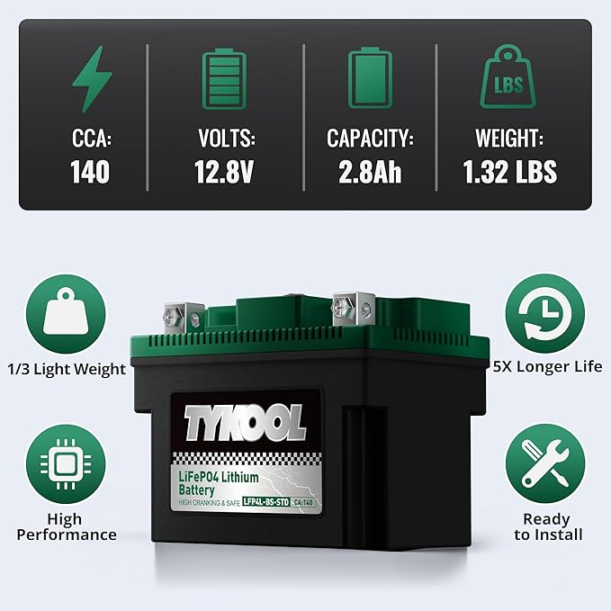 TYKOOL YTX4L-BS YTZ5S Lithium LiFePO4 Motorcycle Battery, 2X Cranking Amps 140A - Image 4
