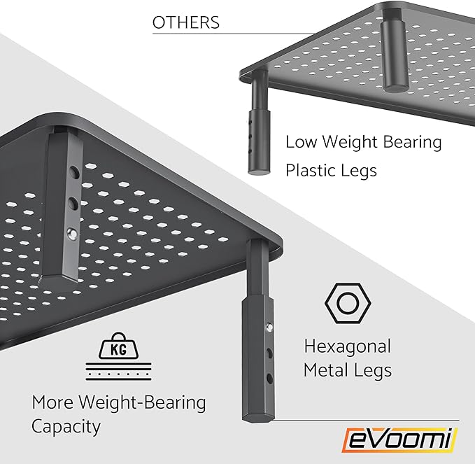EVOOMI Back Saver Monitor Stand - Image 3