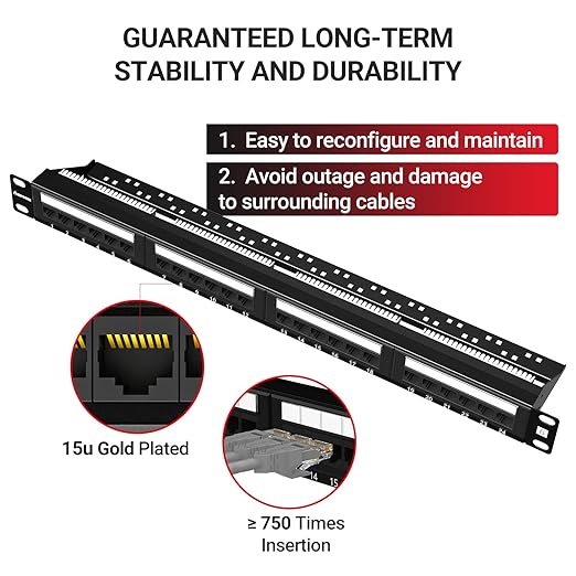 AMPCOM Premium Series CAT6 24 Ports Patch Panel, Rack Mount - Image 2