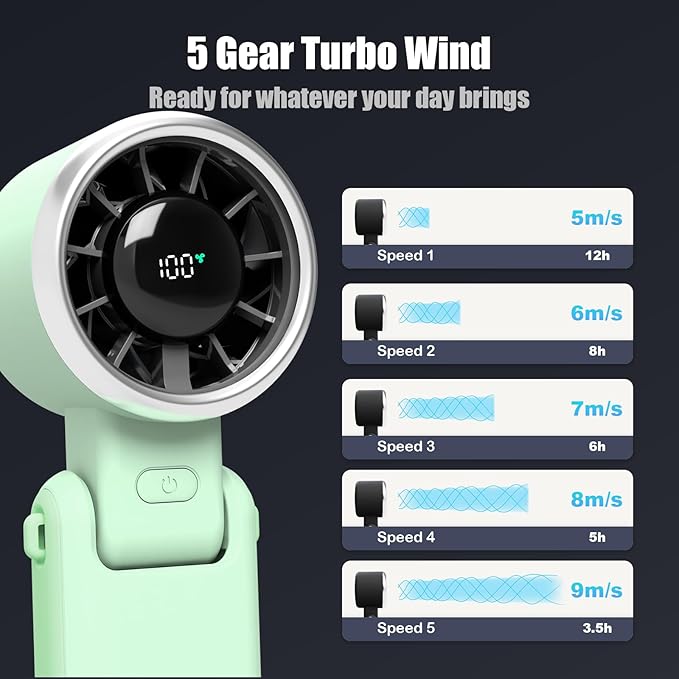 Foldable Handheld Fan | 5-Speed Turbo Blast | 16-Hour Runtime | Type-C Fast - Image 5