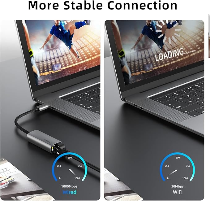 USB-C to Ethernet Adapter, WALNEW USBC to RJ45 LAN Adapter, Gigabit Cat Network - Image 2
