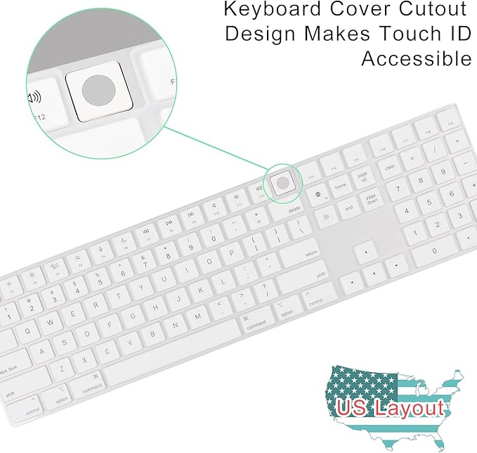 Allinside White Keyboard Cover for Mac Magic Keyboard - Image 3