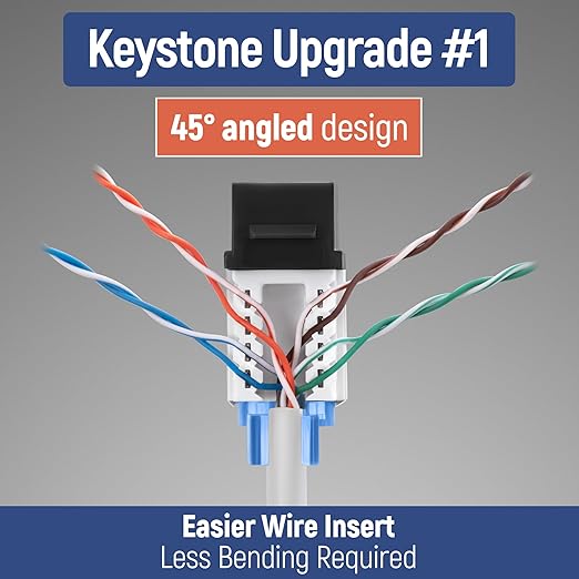 Everest 45° Angled RJ45 Cat5e Keystone Jacks 50-Pack in Black - Image 3