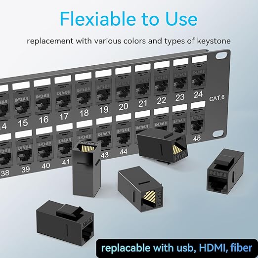 Patch Panel 48 Port Cat6 with Coupler Keystone, Cat6 Network Patch Panel 10G No - Image 5