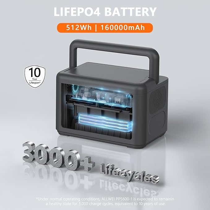 ALLWEI LiFePO4 Solar Generator 512Wh - Image 8