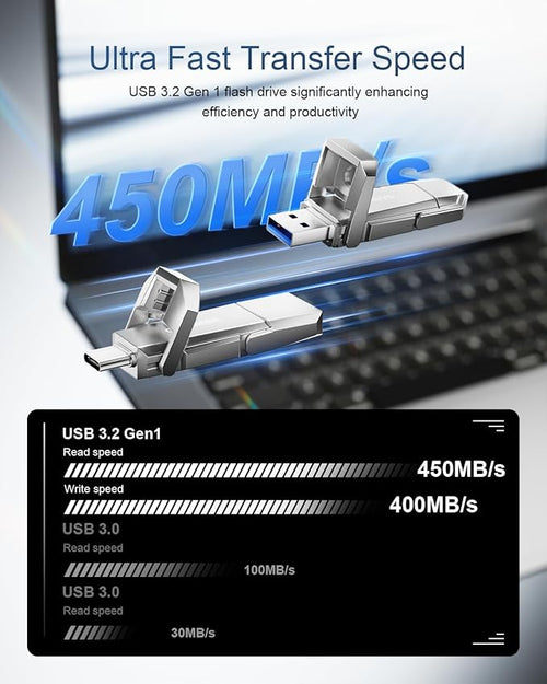 128GB USB C Flash Drive Up to 450MB/s USB 3.2 Solid State Thumb Drive 2-in-1 - Image 2