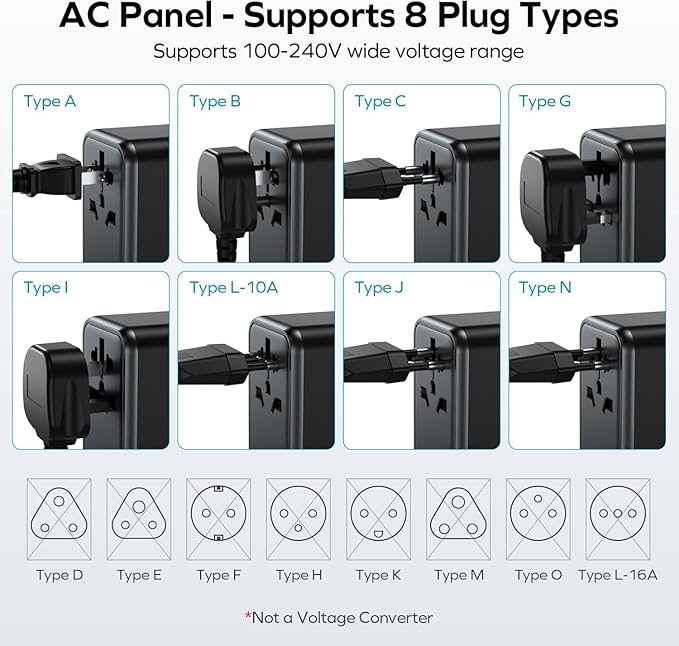 MOMAX Universal Travel Adapter, 70W GaN Travel Plug Adapter - Image 6