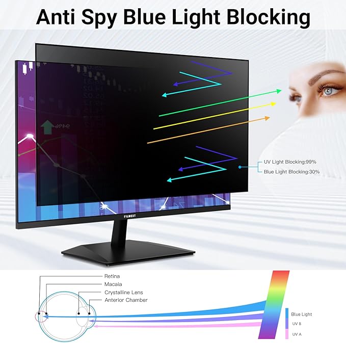 FILMEXT [2 Pack 22 Inch Computer Privacy Screen Filter - Image 7