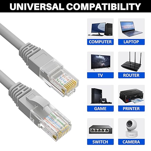 Cat5e Ethernet Cable 75 FT, Long Cat 5e Internet Cable, Standard RJ45 Connector - Image 4