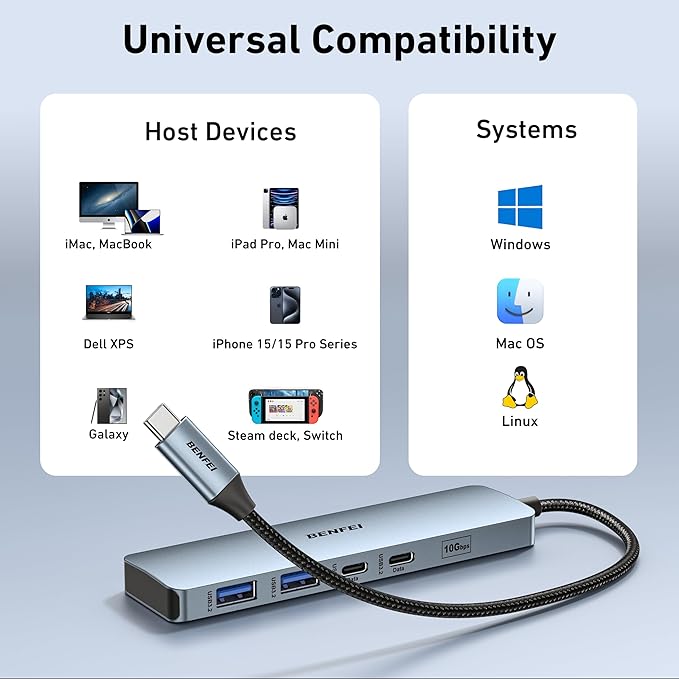 BENFEI USB C HUB 6-in-1 with HDMI, 100W Power Delivery, 10Gbps 2*USB-A and - Image 7