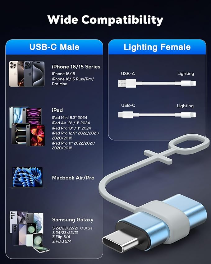 MoKo Lightning to USB C Adapter 2Pack, NOT - Image 6