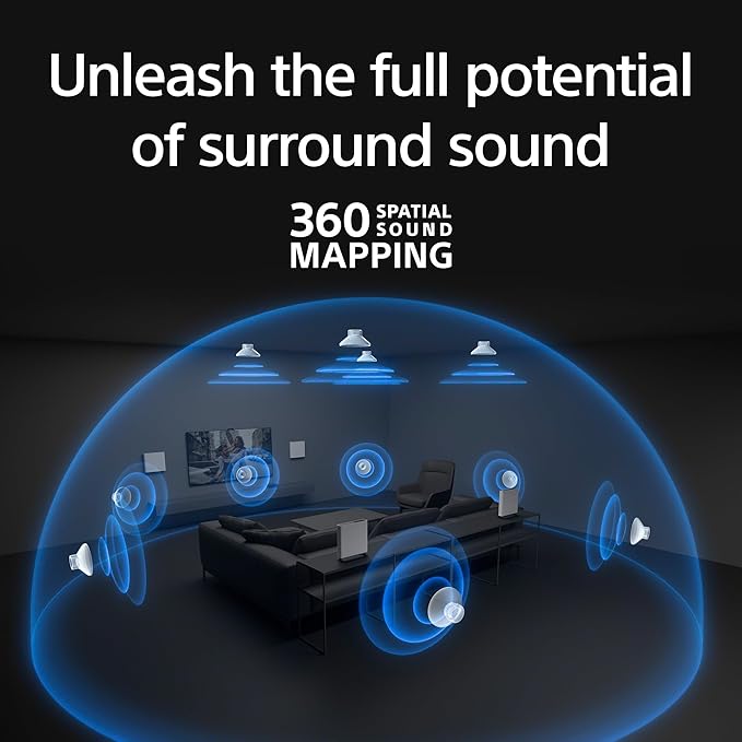 Sony BRAVIA Theater Quad Home Theater Surround Sound System and SA-SW5 Wireless - Image 5