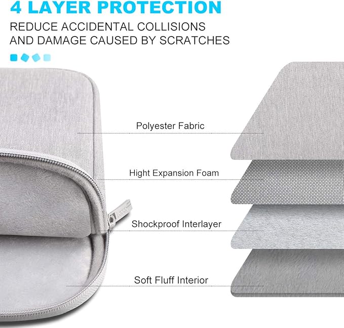 Lacdo 13 inch Laptop Sleeve Case - Image 5