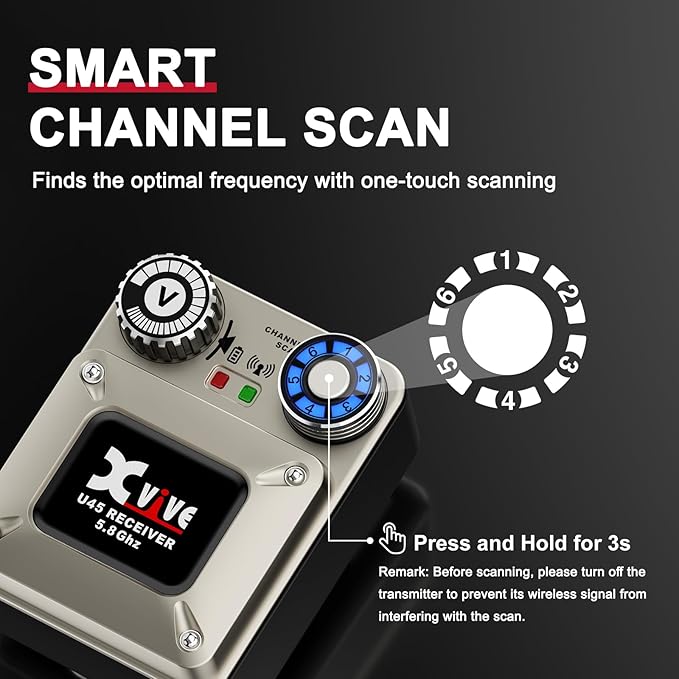 Xvive U45R2 Wireless in-Ear Monitor System Set - Image 4