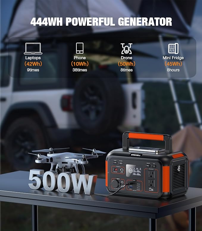 GRECELL 500W Portable Power Station - Image 2