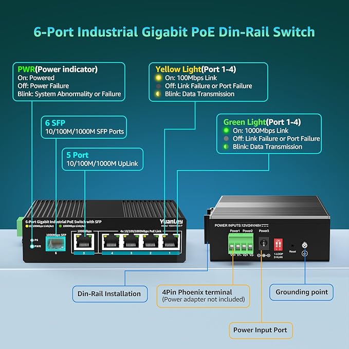 YuanLey 6 Port Industrial Switch - Image 3