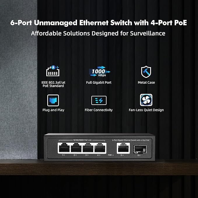 YuLinca 6 Port Mini Gigabit PoE Switch - Image 2