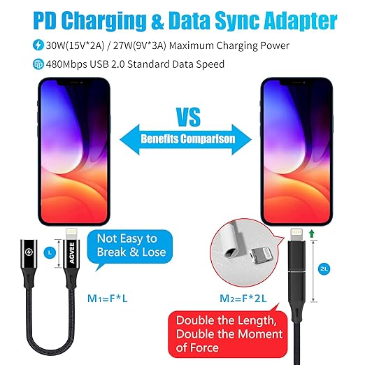 AGVEE 4 inch USB-C Female to Lightning Male Adapter, 30W Fast Charging Charger - Image 3