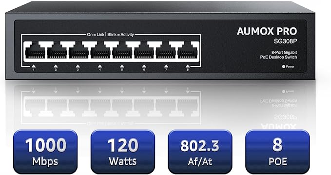 8 Port PoE Switch Gigabit 120W, Gigabit Unmanaged Ethernet Switch, Plug & Play by AUMOXPRO