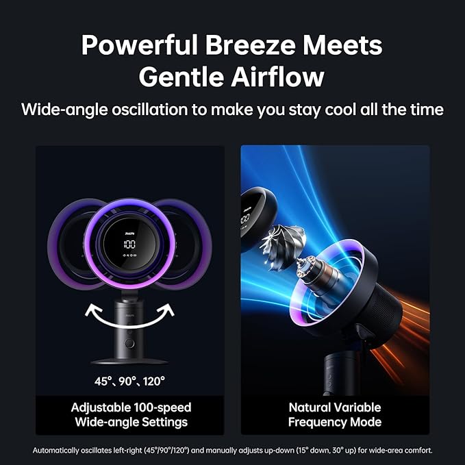 JISULIFE Table Fan Pro3, 3-IN-1 Turbo Oscillating Fan - Image 5