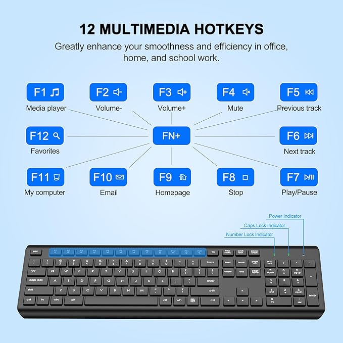 EDJO Wireless Keyboard, 2.4G Full-Sized Cordless USB Silent Computer Keyboard - Image 6