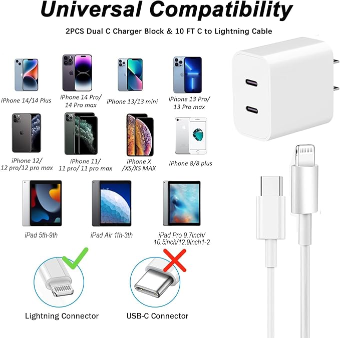 for iPhone Fast Charger, Dual Port USB C iPhone Charger Fast Charging Block - Image 3