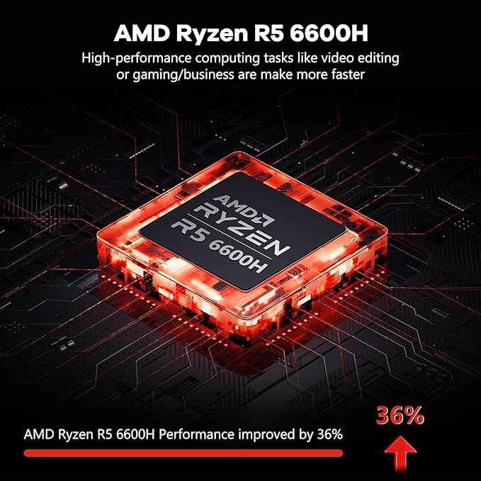 NIMO 15.6" IPS FHD-Gaming-Laptop, AMD Ryzen 5 6600H 6-Cores 660M GPU 32GB DDR5 - Image 2