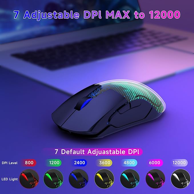 FFJ Master02 Wireless Gaming Mouse, 12000 DPI, Tri-Mode 2.4G/USB-C/Bluetooth - Image 3
